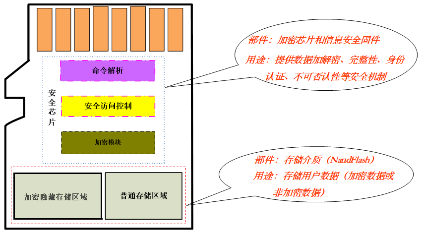 產(chǎn)品功能.png